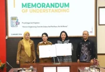 Pemkot Singkawang Gandeng Hotel Borobudur Jakarta Promosikan Pariwisata 