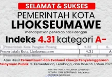 Pemko Lhokseumawe Raih Nilai Indeks 4,31 Predikat A