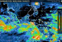 Prakiraan Cuaca Ibu Kota Provinsi se-Indonesia 19 Januari 