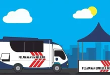 Ini Jadwal-Lokasi Lengkap SIM Keliling Jakarta, 19 Januari