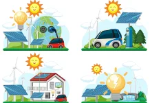 Manfaat Energi Matahari sebagai Sumber Listrik Ramah